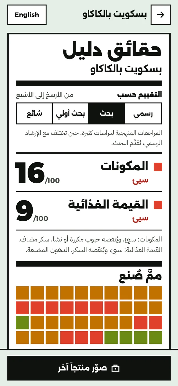 دليل يقرأ علبة بسكويت بالكاكاو: المكونات 16 والقيمة الغذائية 9