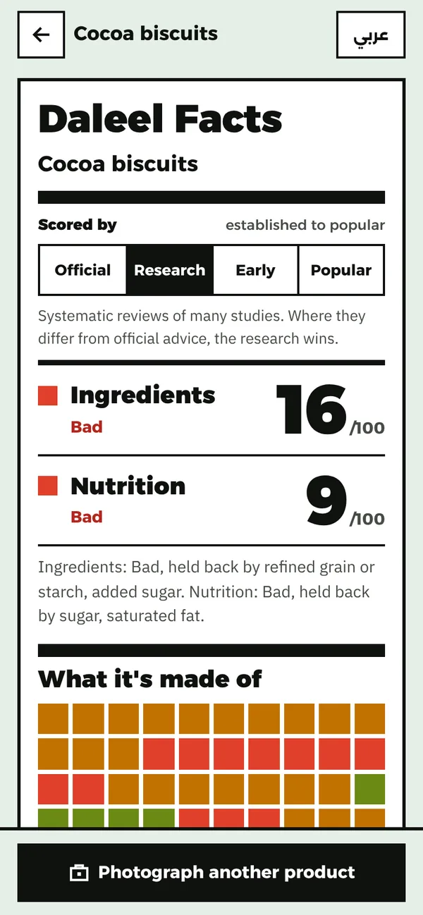 Daleel reading a packet of cocoa biscuits: ingredients 16, nutrition 9