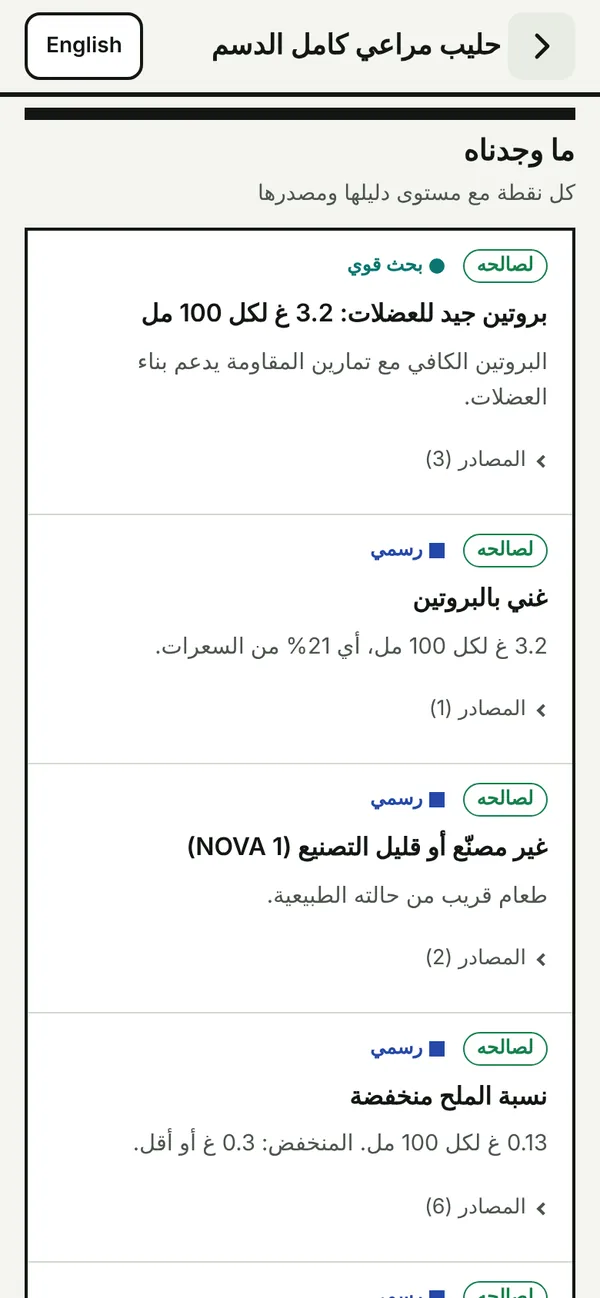 ما وجده دليل، ولكل نقطة مستوى دليلها