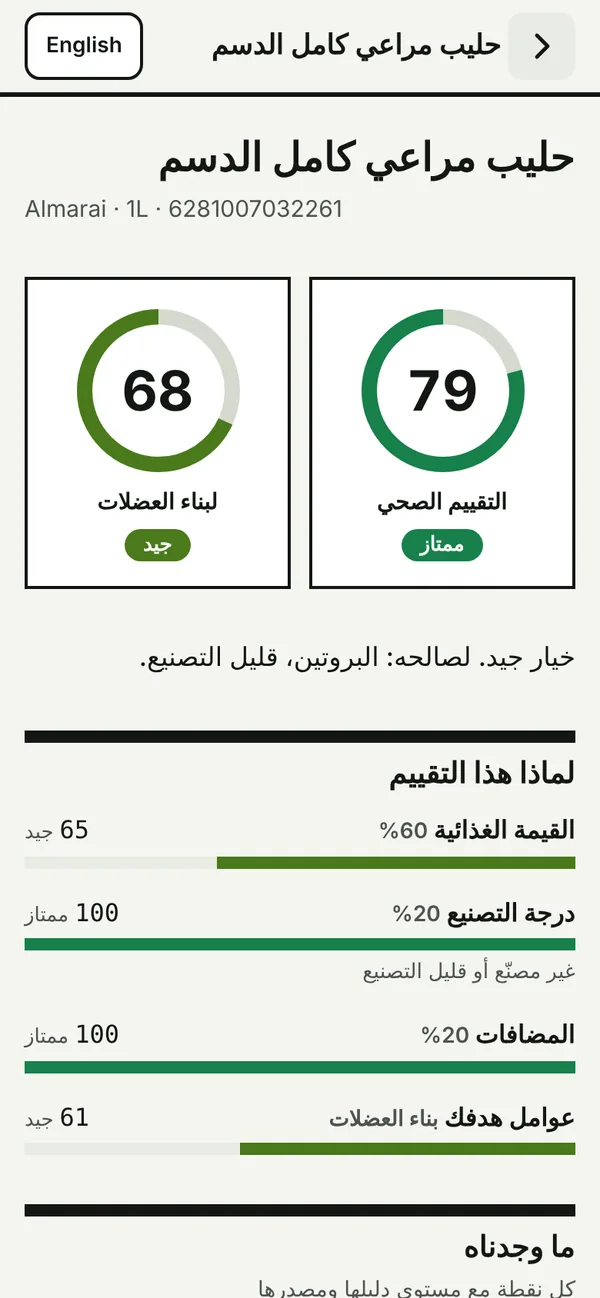 دليل: علبة حليب تحصل على 79 للصحة و68 لبناء العضلات