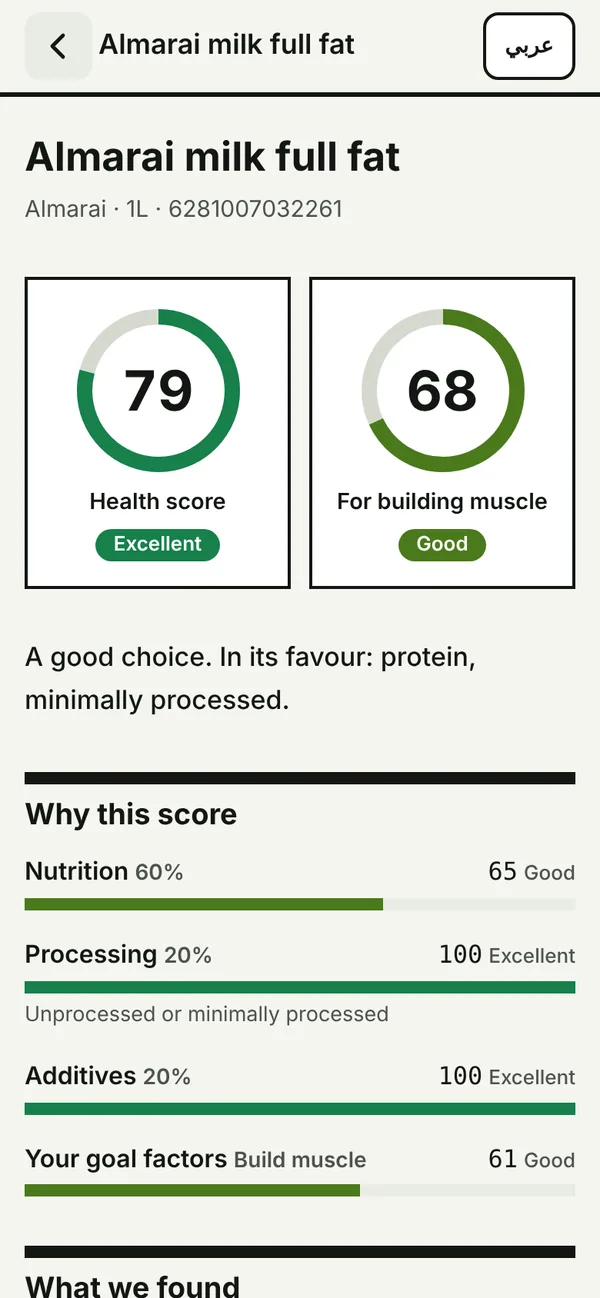 Daleel: a carton of milk scores 79 for health and 68 for building muscle