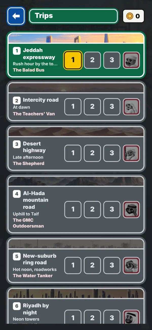 The trips screen: each road with its stages and boss