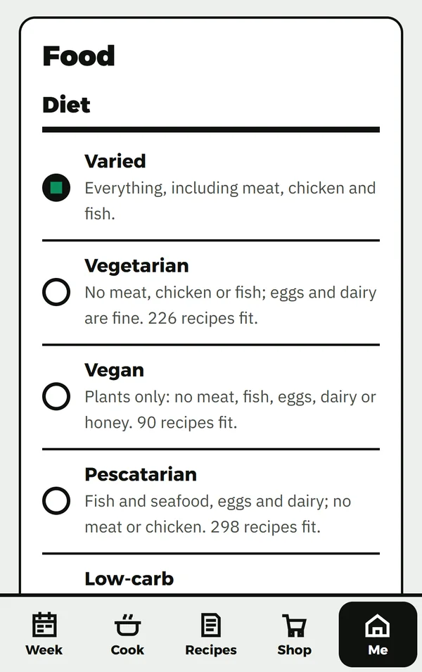 Diets: each person's own, with how many recipes fit