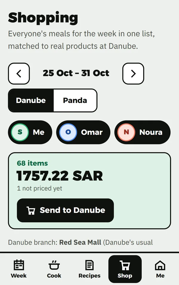 Shopping: 68 items for the week, sent to a Danube basket